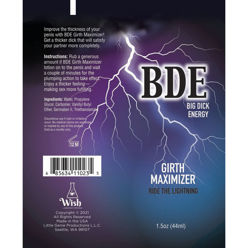 Big Dick Energy Girth Maximiser Cream – Confidence in Every Drop