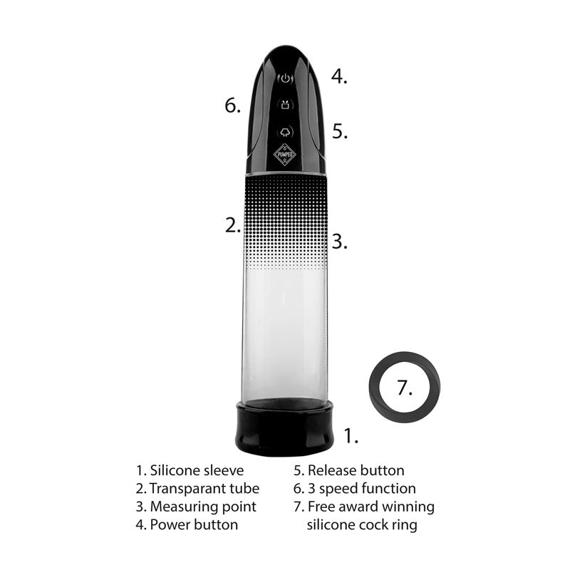 Pumped Automatic Rechargeable Penis Pump – Power & Performance