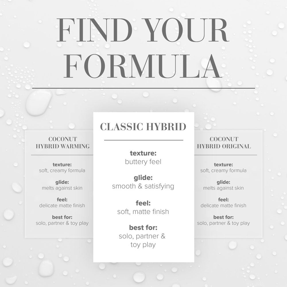 JO Classic Hybrid Original water-and-silicone lubricant, 120ml