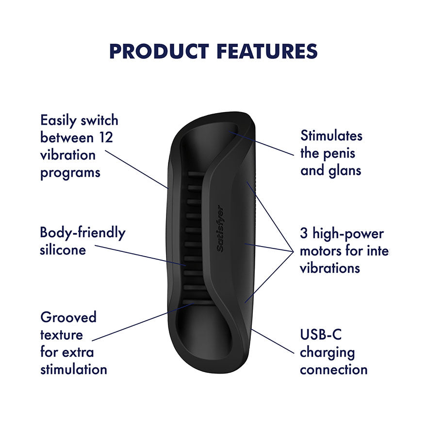 Satisfyer Perfect Grip feature diagram showing three motors, grooved interior and USB-C charging