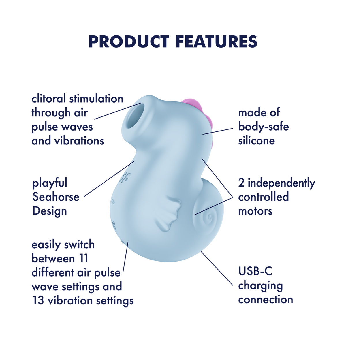 Satisfyer Sea Pony Air Pulse Stimulator, Choose Your Current